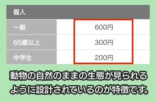 多摩動物公園の料金相場