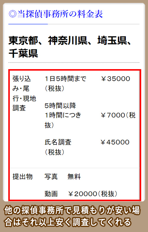 フリーランス探偵事務所の料金相場