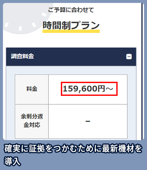 原一探偵事務所の料金相場