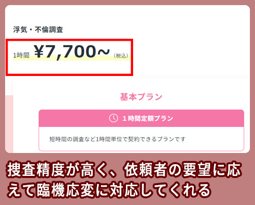 ラビット探偵社の料金相場