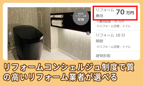 LIXILのトイレのリフォーム相場