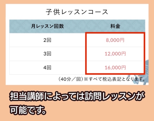 椿音楽教室の料金相場