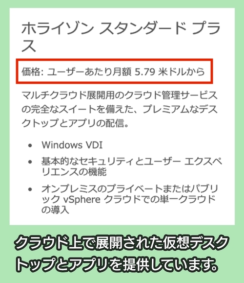 VMware Horizon Cloudの価格