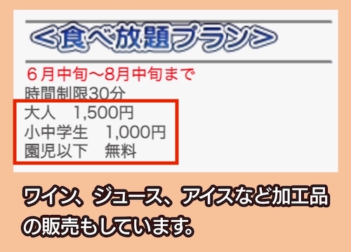 やわらぎファームの料金相場