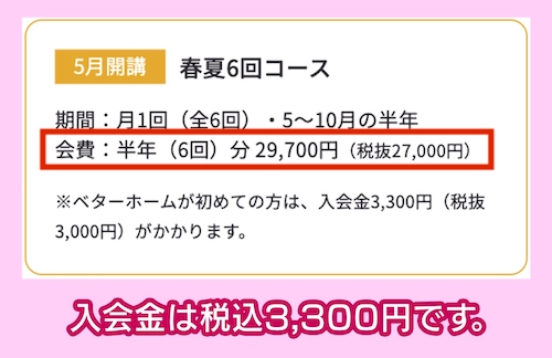 ベターホームの料金相場