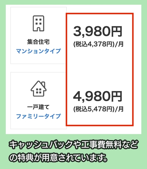 ビッグローブ光の料金相場