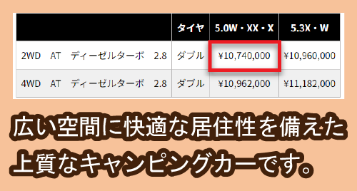 クレア＆スティングの価格相場