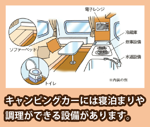 キャンピングカーの設備