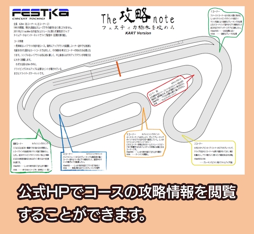 コースの攻略情報