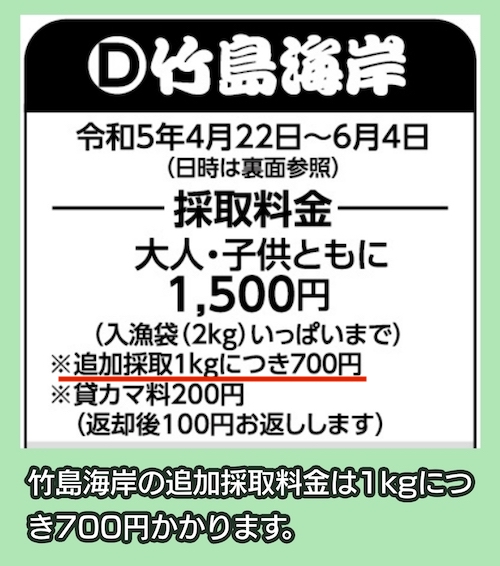 竹島海岸 追加採取料金