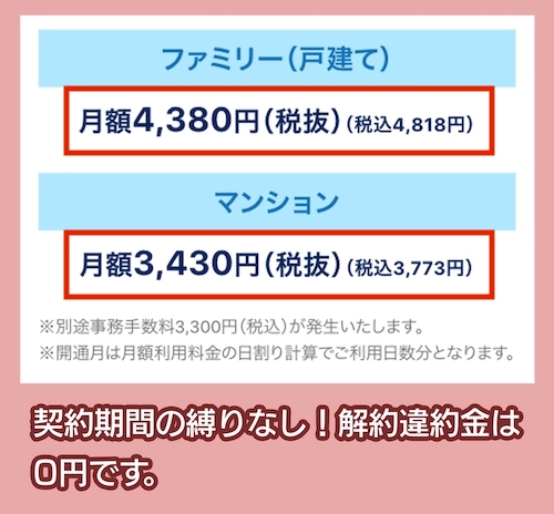 とくとくBBの料金相場