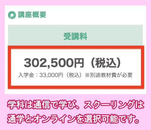 ヒューマンアカデミーのキャリアコンサルタント養成講座の料金