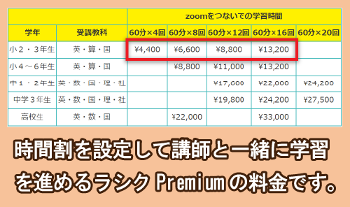 イングのオンライン塾の料金相場