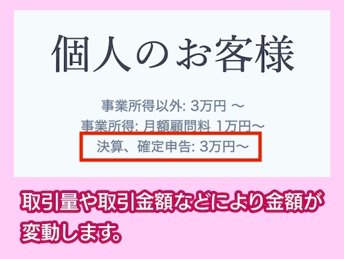 税理士法人みらいサクセスパートナーズの料金