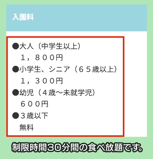 ブルーベリーファーム新松戸の料金相場