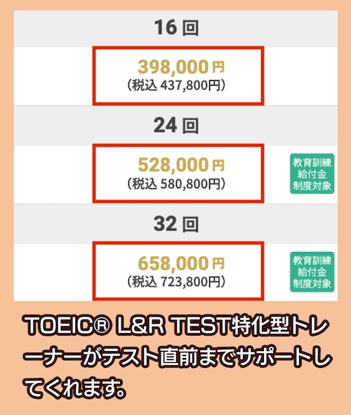 RIZAP ENGLISHの料金相場