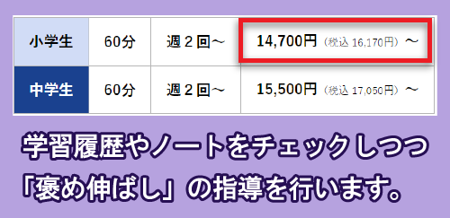 松陰塾のオンライン塾の料金相場