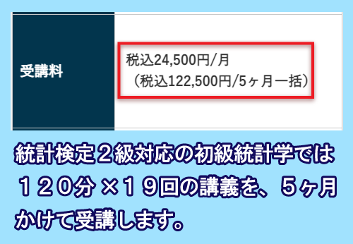 すうがくぶんかの統計検定講座の料金相場