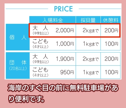 牛込海岸の潮干狩りの料金