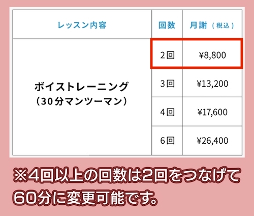 VOAT「一般コース月2回」の料金