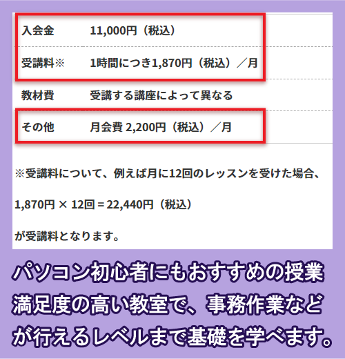 パソコン教室わかるとできるのWord講座の料金相場