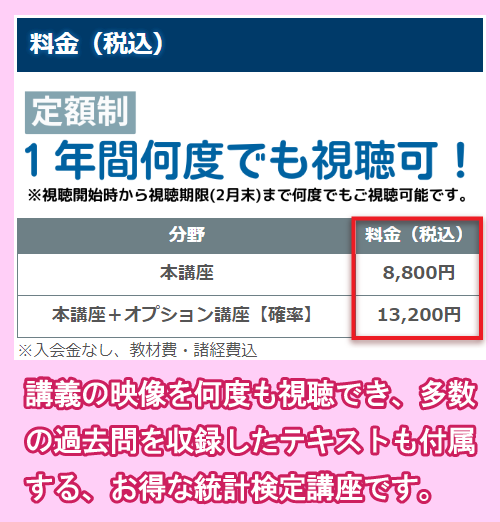 代ゼミ教育総研の統計検定講座の料金相場