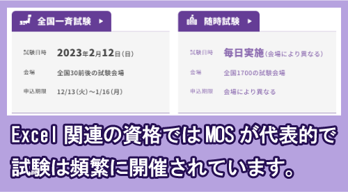 MOS試験の受験方法