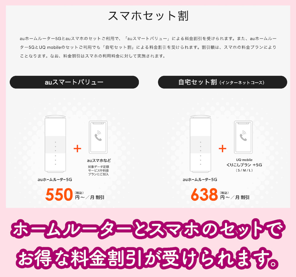 auホームルーター5Gのスマホセット割