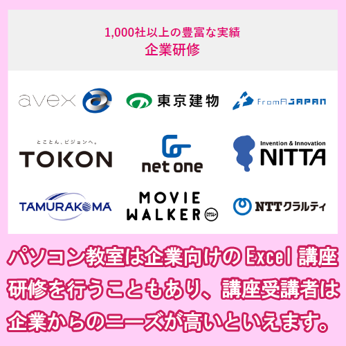 企業研修でのExcel講座実施例