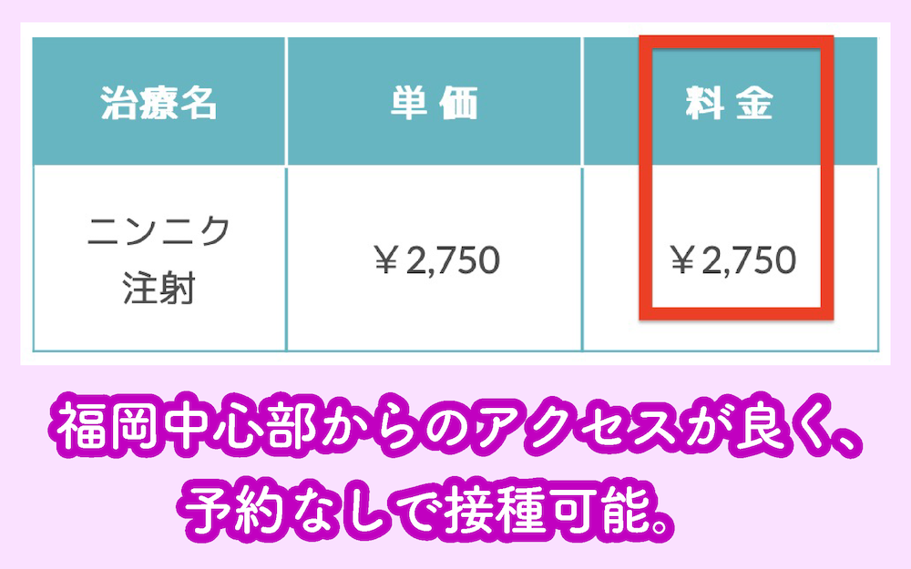 デイクリニック天神「ニンニク注射」の料金