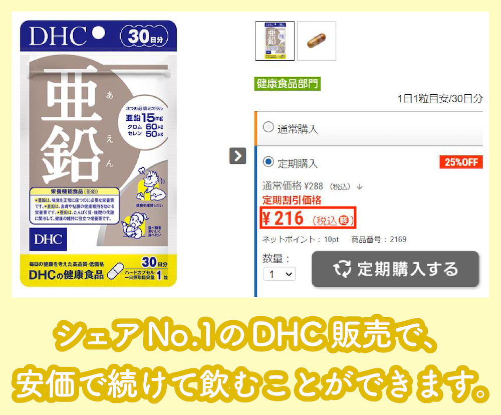 DHC亜鉛の価格