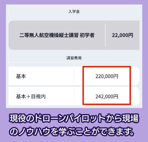 日本ドローンアカデミーの料金相場