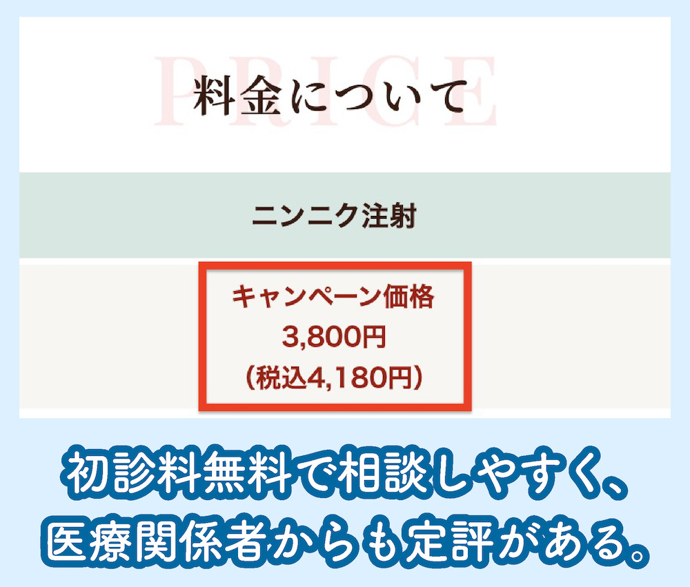 FUJII CLINIC「ニンニク注射」の料金