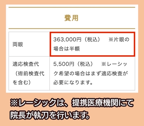 ふくおか眼科クリニックの料金相場