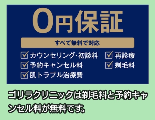 ゴリラクリニックは剃毛料・予約キャンセル料が無料