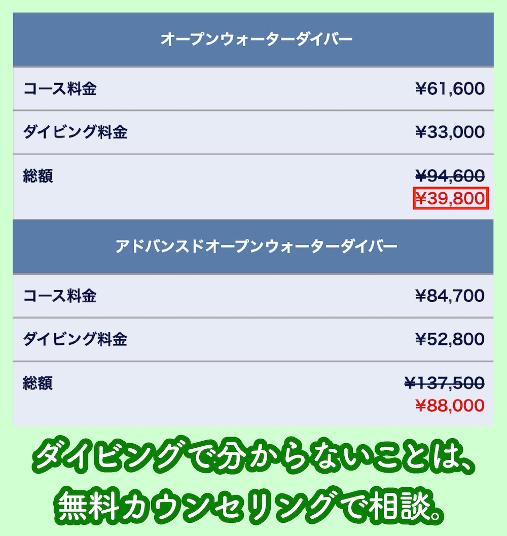 ヘッドスラップの料金