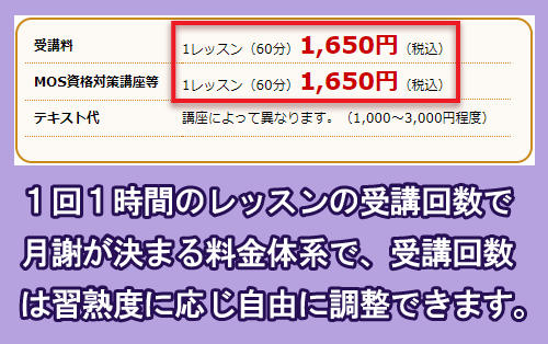 ハロー！パソコン教室のExcel講座の料金相場