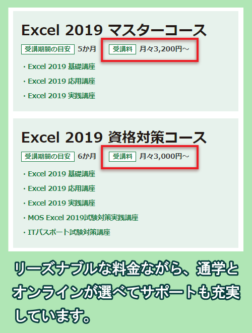 ヒューマンアカデミーのExcel講座の料金相場