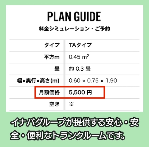 イナバボックスの料金相場