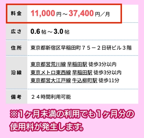 加瀬倉庫の料金相場