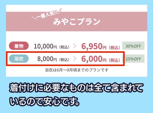 京乃都の料金相場