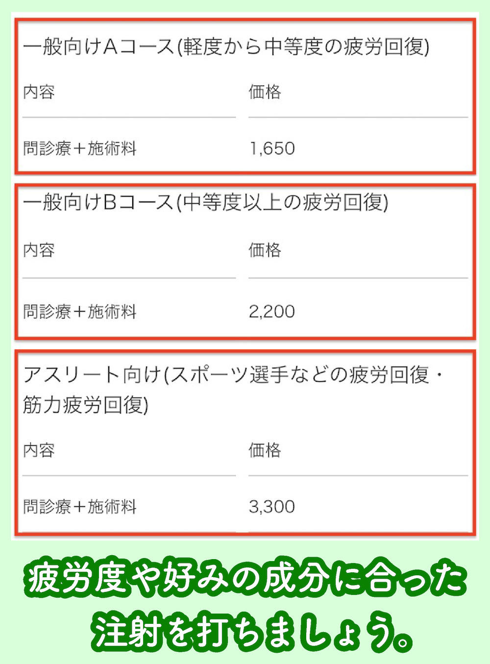 松本クリニックのにんにく注射タイプ