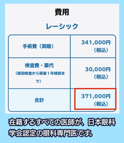 名古屋アイクリニックの料金相場