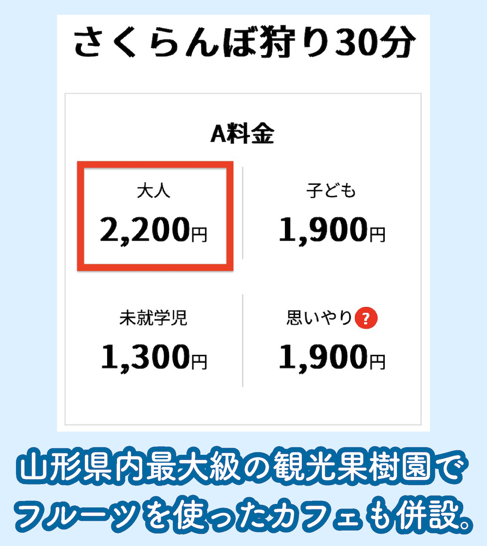 王将果樹園の料金