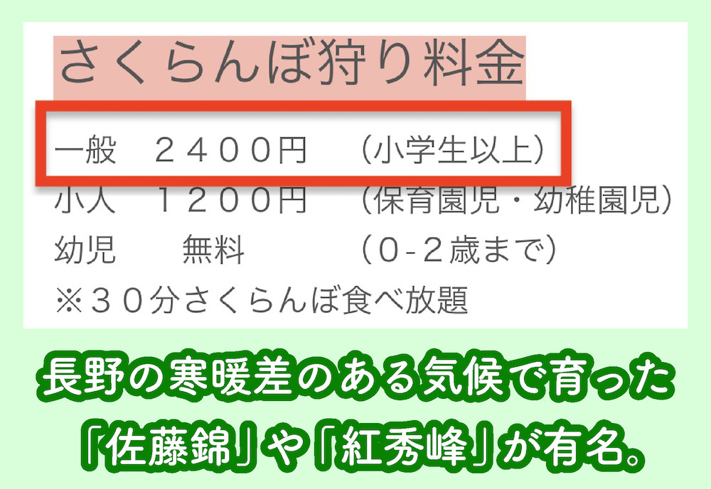 丘の上さくらんぼ園の料金