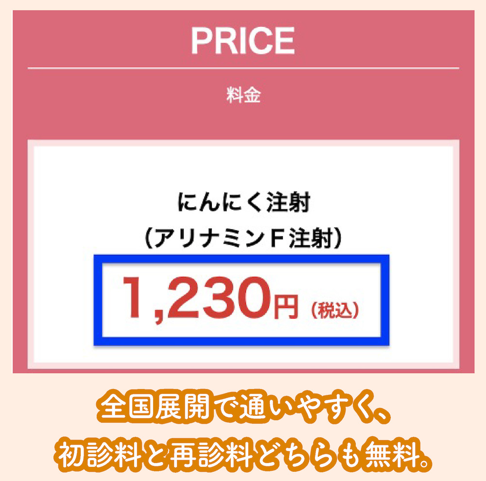 湘南美容皮フ科内科クリニック「アリナミンF注射」の料金