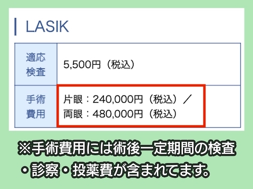 坪井眼科の料金相場