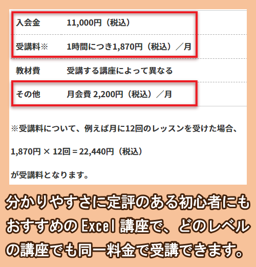 パソコン教室わかるとできるのExcel講座の料金相場