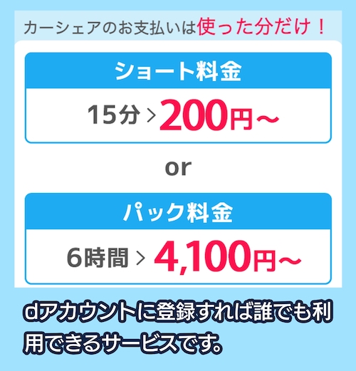 ドコモのdカーシェアの料金