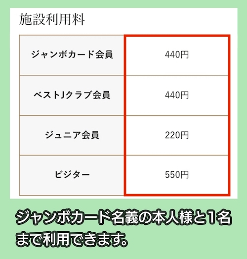 藤沢ジャンボゴルフの料金相場